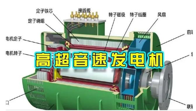 焦作颠覆你对发电方式的认知！中国革命性发电机公开揭秘 